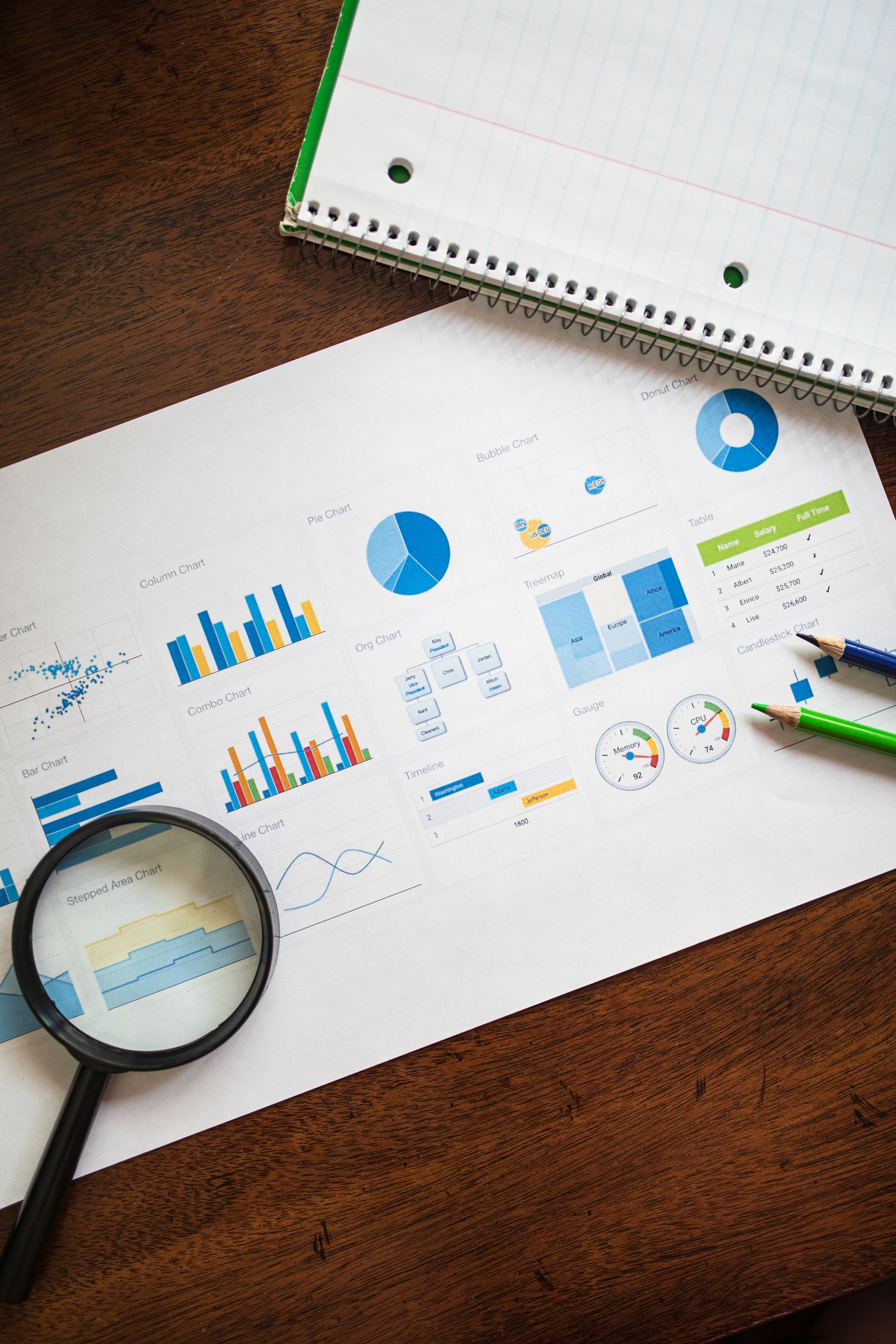 Pest trend analysis graph reviewed before a BRCGS audit